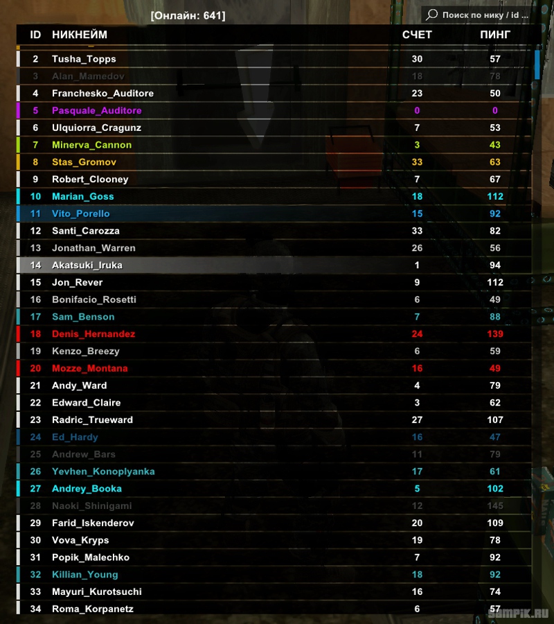 1554292875_scoreboard.jpg